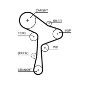 Gates Timing Belt Kit with Rollers K035678XS