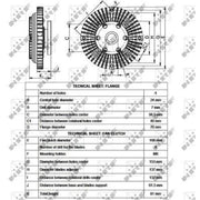 NRF Radiator Fan Clutch 49526