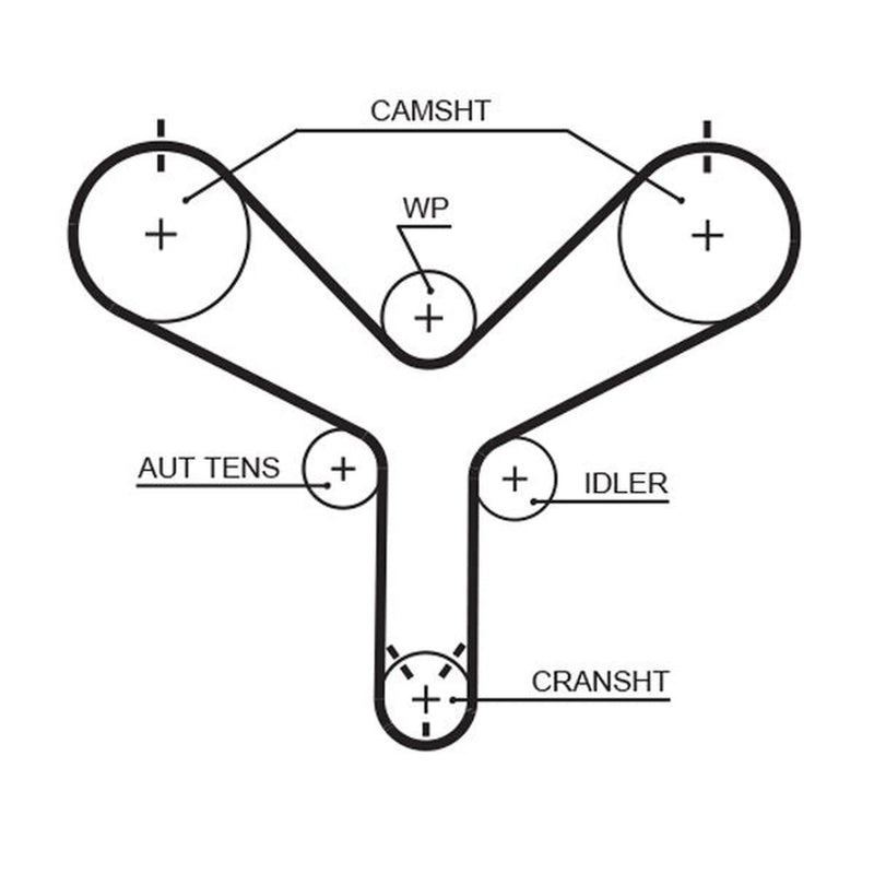 Gates Timing Belt Kit with Rollers K01T298