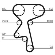 Continental CTAM Timing Belt Kit with Rollers CT873K1