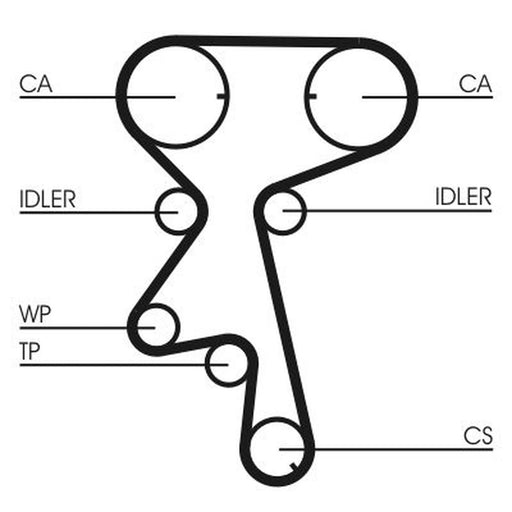 Continental CTAM Timing Belt Kit with Rollers CT873K1