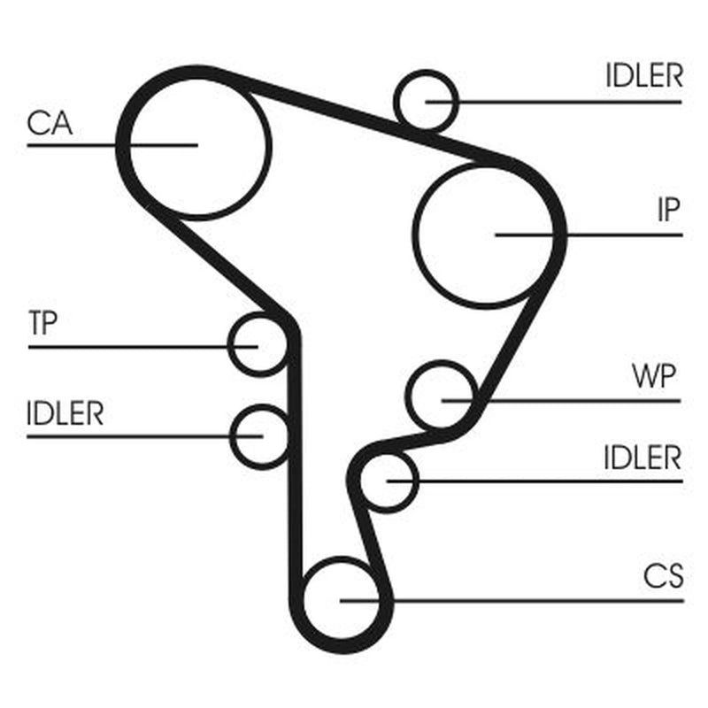 Continental CTAM Timing Belt Cambelt 141 Teeth CT1044