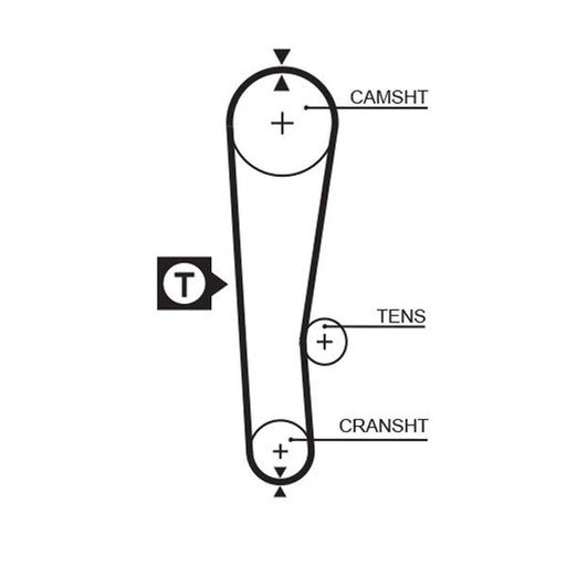 Gates Timing Belt Cambelt 91 Teeth 5313XS