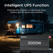 Renogy 2000W 12V Pure Sine Wave Inverter With English Standard Socket - Dyna-mo Solar - Van Life Living