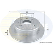 Comline 2 x Solid Rear Brake Discs ADC1079-x2