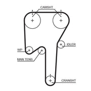 Gates Timing Belt Kit with Rollers K025553XS