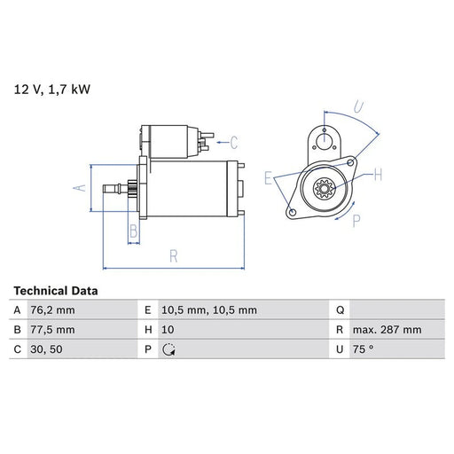 Bosch Starter Motor 12V 1.7kW 10 Teeth 0 986 022 870