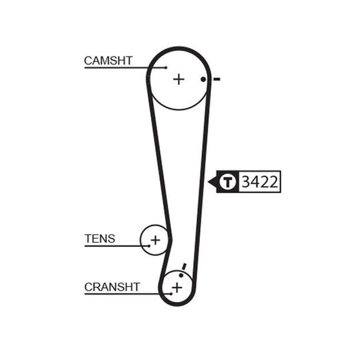 Gates Timing Belt Kit with Rollers K025511XS