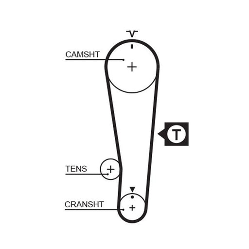 Gates Timing Belt Cambelt 97 Teeth 5284XS