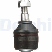 Delphi Steering Tie Rod End Ball Joint Front Right M14x1. TA1180