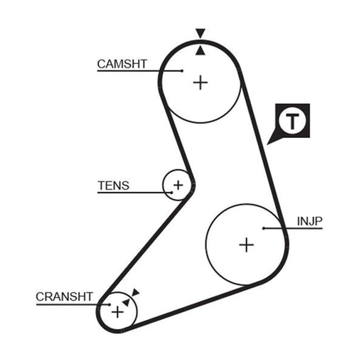 Gates Timing Belt Cambelt 126 Teeth 5079