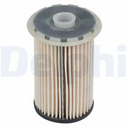 Delphi Fuel Filter Element HDF929