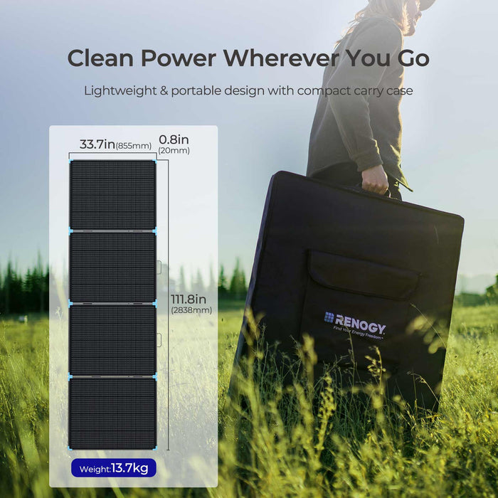 Renogy 400W Lightweight Portable Mono Solar Panel Suitcase - Dyna-mo Solar - Van Life Living