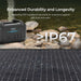 Renogy 400W Lightweight Portable Mono Solar Panel Suitcase - Dyna-mo Solar - Van Life Living