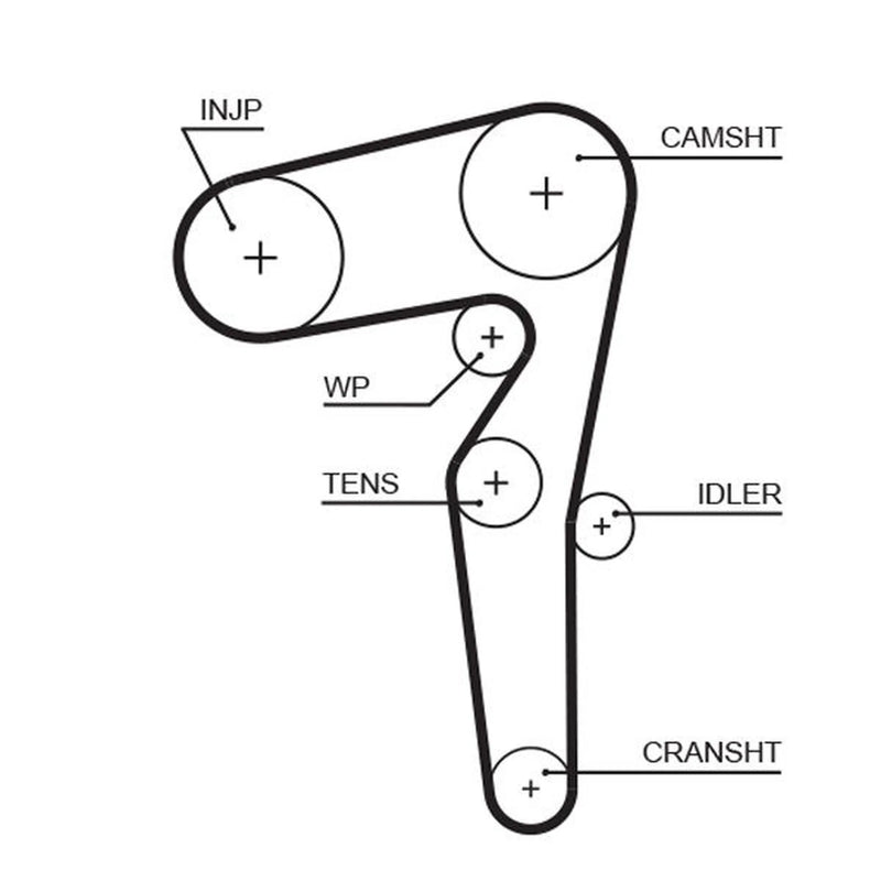 Gates Timing Belt Cambelt 188 Teeth 5715XS