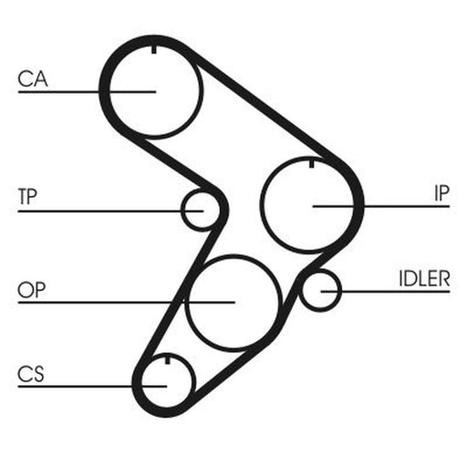 Continental CTAM Timing Belt Cambelt 139 Teeth CT577