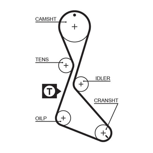 Gates Timing Belt Cambelt 127 Teeth 5370XS