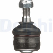 Delphi Steering Tie Rod End Ball Joint Front M14x1.5 TA1069