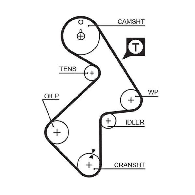 Gates Timing Belt Cambelt 163 Teeth 5202XS
