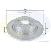 Comline 2 x Solid Rear Brake Discs ADC1248-x2