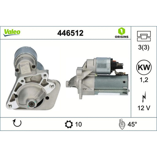 Valeo Starter Motor 12V 1.2kW 10 Teeth 446512