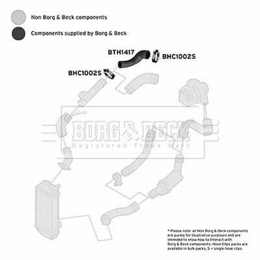 Borg & Beck Intercooler Turbo Charge Air Hose BTH1417