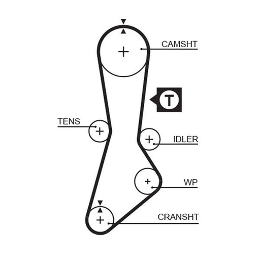 Gates Timing Belt Cambelt 110 Teeth 1264RM