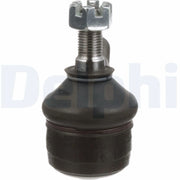 Delphi Steering Tie Rod End Ball Joint Front M16x1.5 TA1197