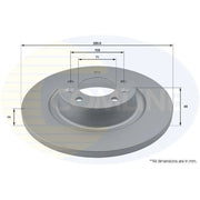 Comline 2 x Solid Rear Brake Discs ADC1581-x2