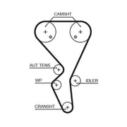 Gates Timing Belt Kit with Rollers K035581XS