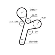 Gates Timing Belt & Water Pump Kit KP15634XS