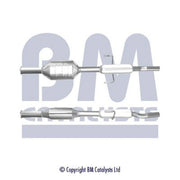BM Catalysts Diesel Cat BM80151