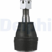 Delphi Steering Tie Rod End Ball Joint Front Left M14x1.5 TA3237