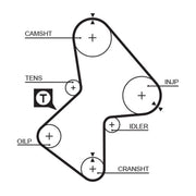 Gates Timing Belt Cambelt 153 Teeth 5051