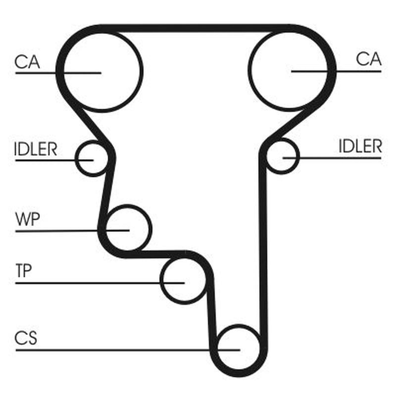 Continental CTAM Timing Belt Kit with Rollers CT1023K3