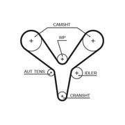 Gates Timing Belt Kit with Rollers K015527XS
