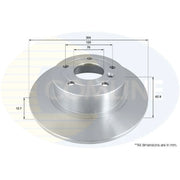 Comline 2 x Solid Rear Brake Discs ADC1307-x2