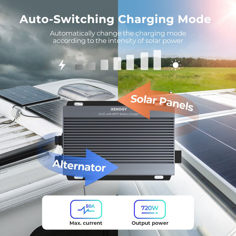 Renogy IP67 50A DC-DC Battery Charger with MPPT - Dyna-mo Solar - Van Life Living