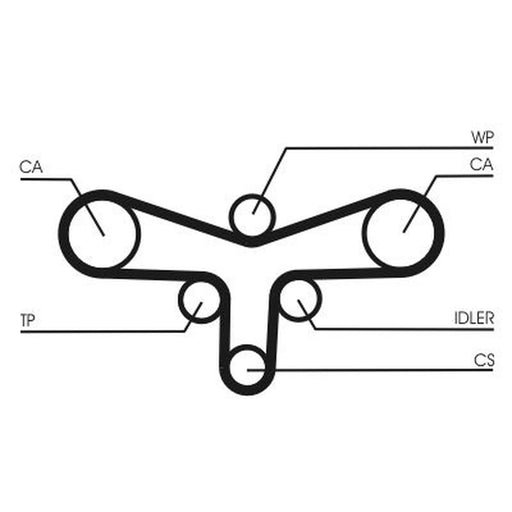 Continental CTAM Timing Belt Kit with Rollers CT920K2