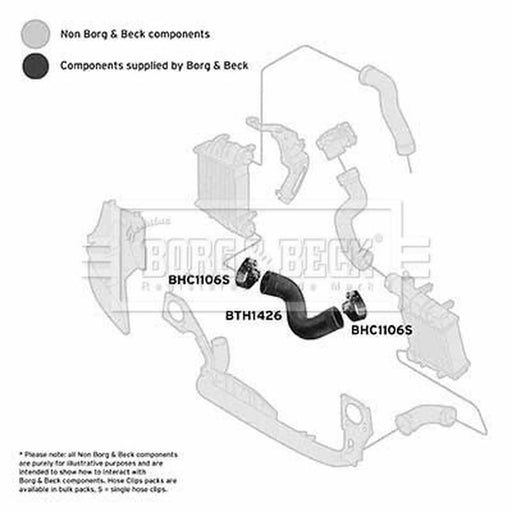 Borg & Beck Intercooler Turbo Charge Air Hose BTH1426