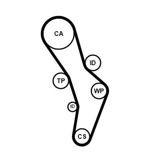 Continental CTAM Timing Belt Kit with Rollers CT1056K1