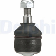 Delphi Steering Tie Rod End Ball Joint Front Right M14x1. TA2069