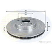 Comline 2 x Vented Front Brake Discs ADC01154V
