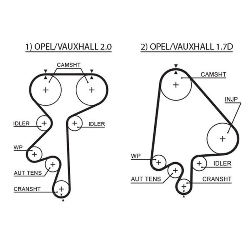 Gates Timing Belt Kit with Rollers K025368XS