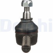 Delphi Steering Tie Rod End Ball Joint Front Right M14x1.5 TA1152