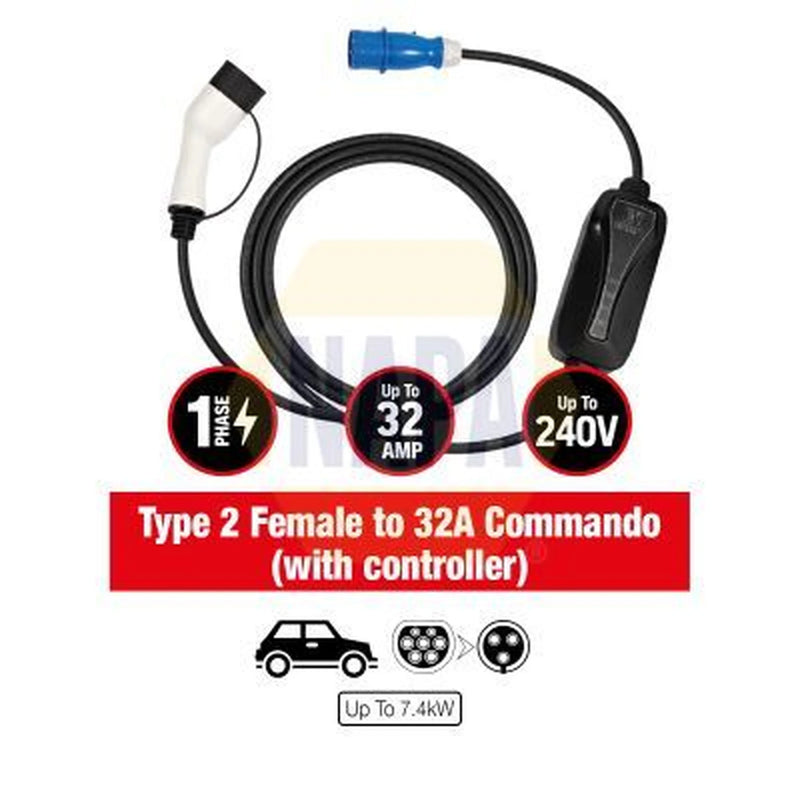 NAPA Electric Vehicle Charging Cable Charging coupler type 2 NEC108