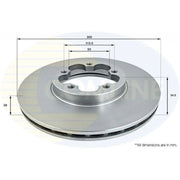 Comline 2 x Vented Front Brake Discs ADC1259V-x2