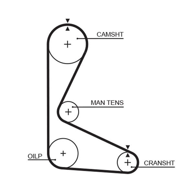 Gates Timing Belt Cambelt 120 Teeth 5103