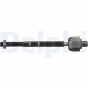 Delphi Stabiliser Drop Link Front both sides TA5490