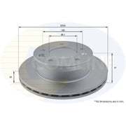 Comline 2 x Vented Front Brake Discs ADC1610V-x2